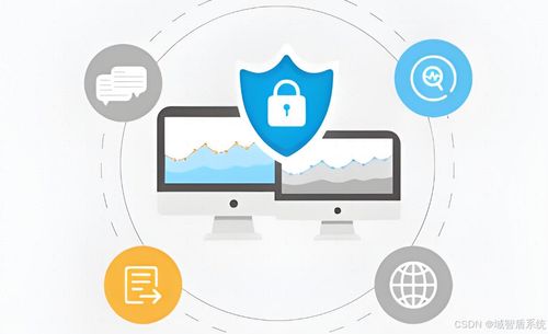 計(jì)算機(jī)網(wǎng)絡(luò)安全五部曲 2024年網(wǎng)絡(luò)與信息安全軟件開發(fā)純干貨分享